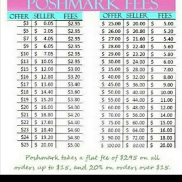 NWT Adorable tie dye knotted headband - Picture 5 of 5